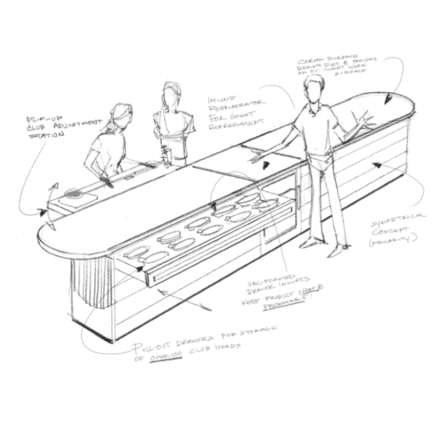 A sketch of the counter top